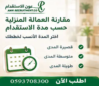 مقارنة بين العمالة المنزلية حسب مدة الاستقدام